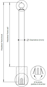 Potelet acier galvanisé tête boule, diamètre 76 mm, hauteur 1200/1500 mm, amovible ou scellable, livré en 7 jours.